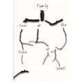 Family trees of the tribes of Israel image 0
