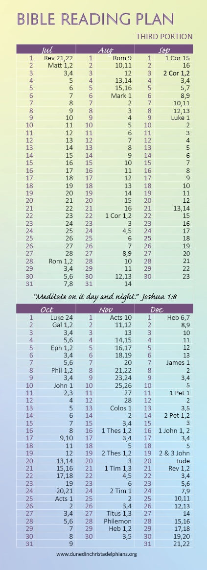 Bible Reading Plan bookmarks image 1