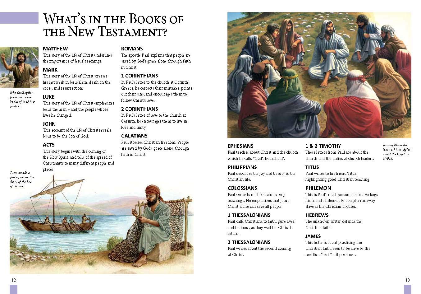 History of the Bible