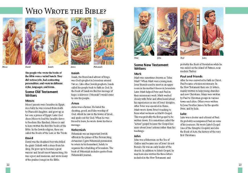 History of the Bible