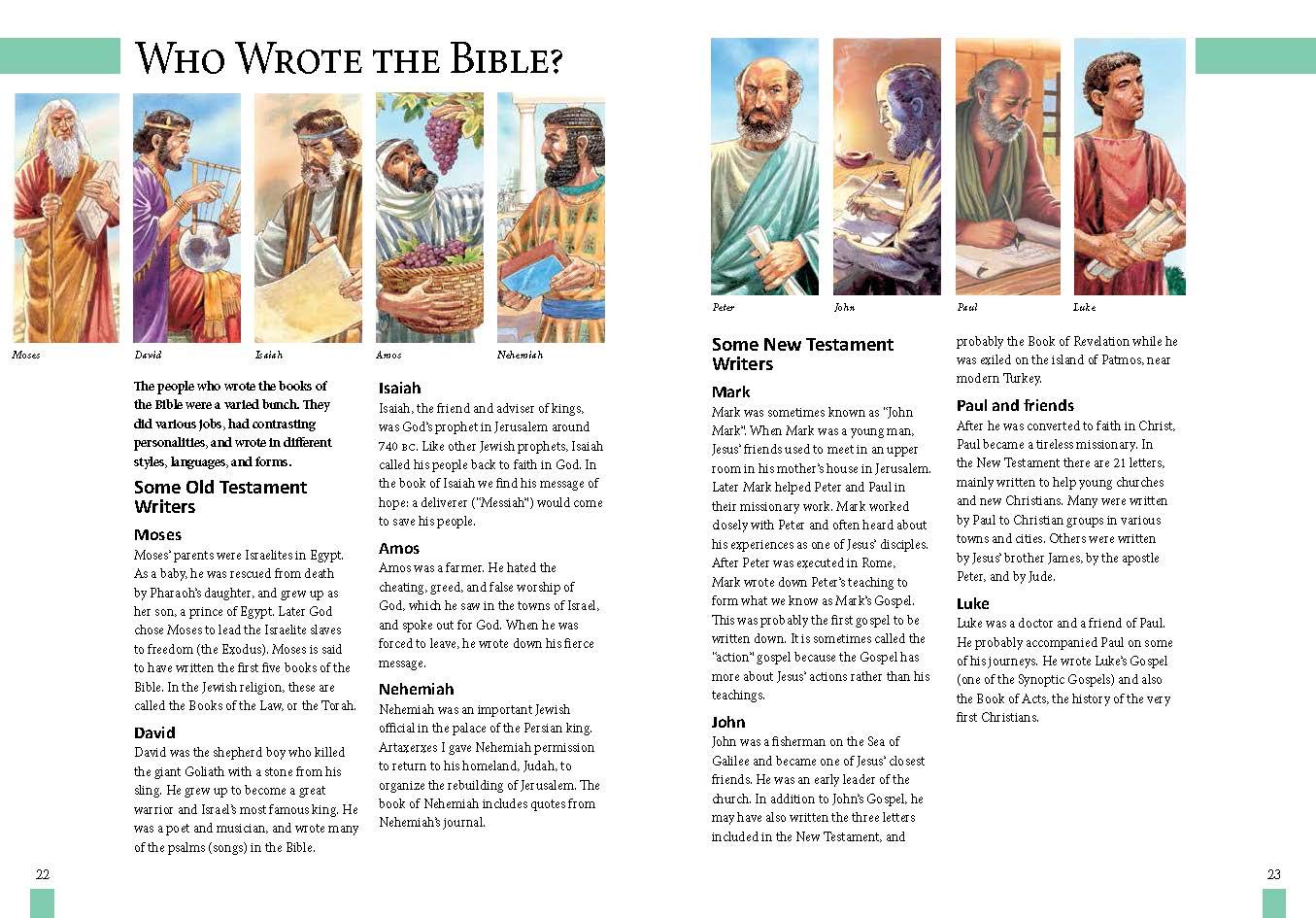 History of the Bible